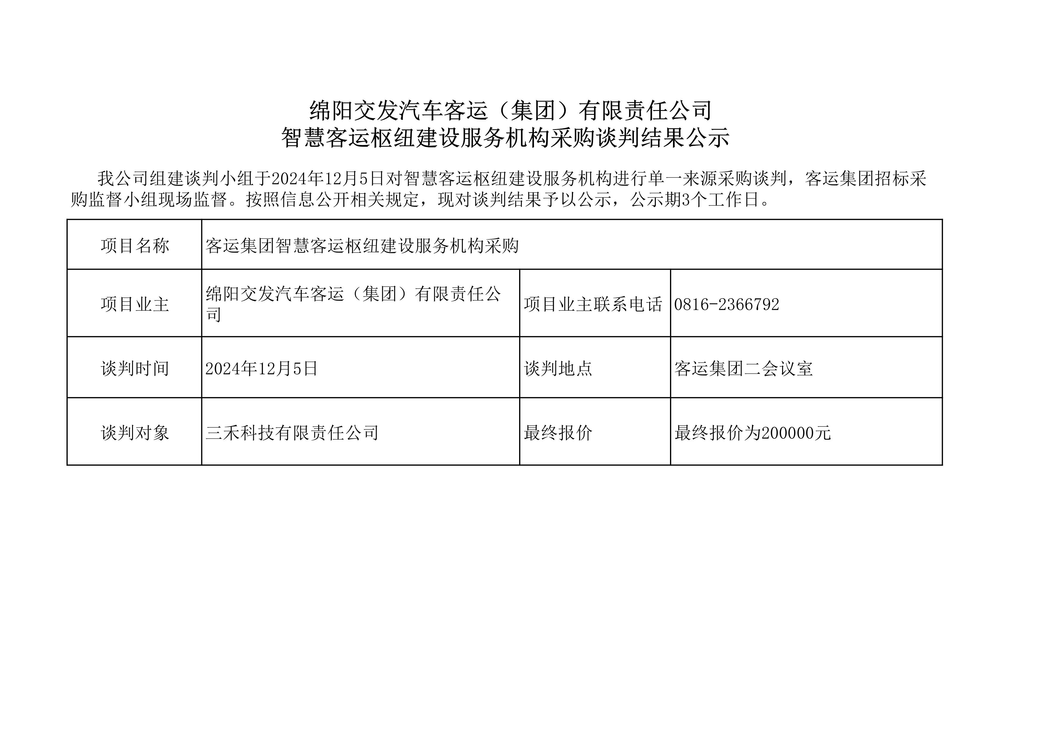 綿陽交發(fā)汽車客運(yùn)(集團(tuán))有限責(zé)任公司智慧客運(yùn)樞紐建設(shè)服務(wù)機(jī)構(gòu)采購談判結(jié)果公示.jpg 綿陽交發(fā)汽車客運(yùn)(集團(tuán))有限責(zé)任公司智慧客運(yùn)樞紐建設(shè)服務(wù)機(jī)構(gòu)采購談判結(jié)果公示.jpg