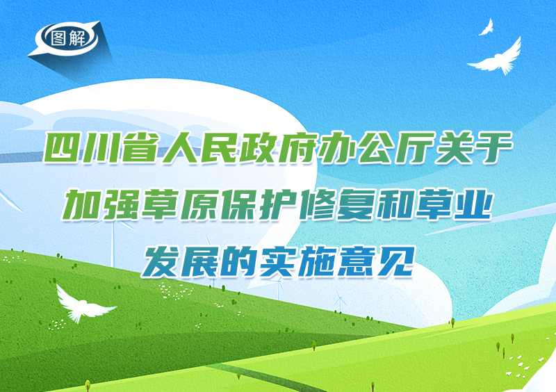 政策回顧:四川省人民政府2022年8月出臺重要政策「相關(guān)圖片」