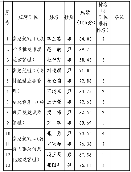 OT`H`JLXH5_WZGH1R8MUN{L.png OT`H`JLXH5_WZGH1R8MUN{L.png